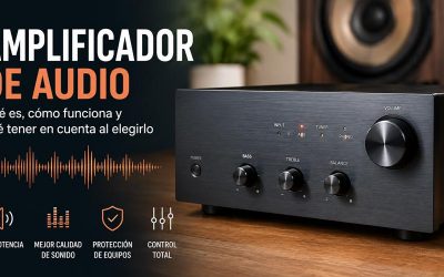 Amplificador de audio: qué es, cómo funciona, clases y parámetros técnicos